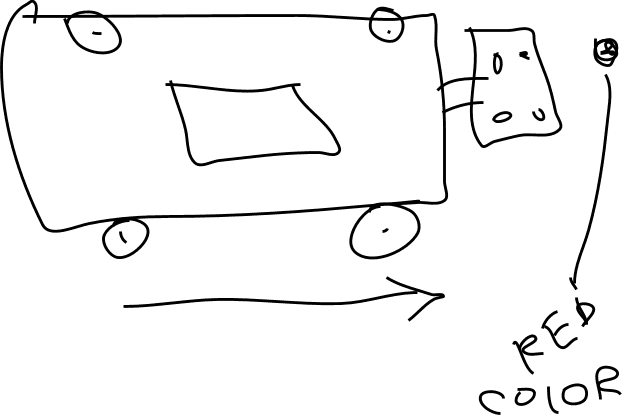 Color Following Car কীভাবে কাজ করে? Drone / Robot Project: Color Sensor | Best Electronics Store BD - ElectroBaz